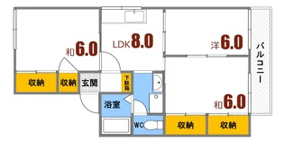 セジュール府中B棟【2階】の間取り
