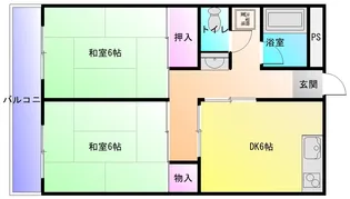 東山本ハイツ【3階】の間取り