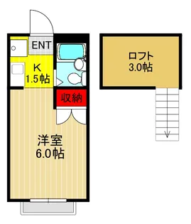 千葉県松戸市新松戸2【アパート】の間取り
