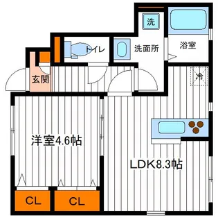 東京都国立市谷保【アパート】の間取り