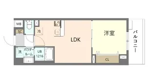 東京都墨田区本所4【マンション】の間取り