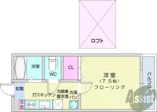 ロフトハイムセロー【2階】の間取り