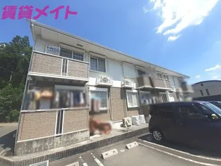 アルファパークI【1階】の外観