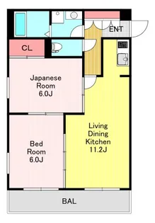 第5福原ビル【7階】の間取り