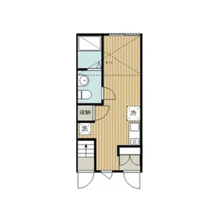 埼玉県八潮市大字大原【アパート】の間取り