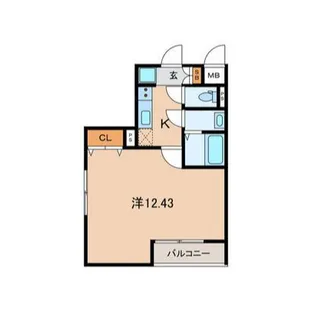 埼玉県川口市西川口2【アパート】の間取り