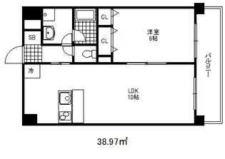 シティスパイア新神戸【9階】の間取り