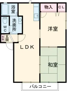 メゾン・グランドゥールII【2階】の間取り