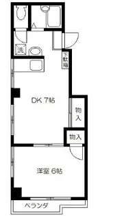 センチュリー町屋【5階】の間取り