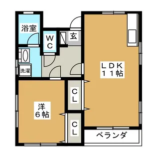 メゾン池袋本町【2階】の間取り