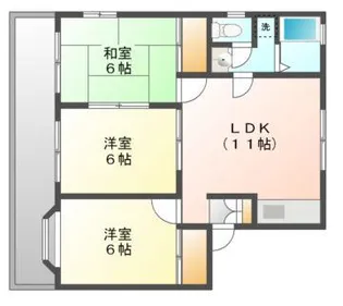 アヴェニール倉益A【2階】の間取り
