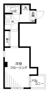 パークパレス綾瀬【5階】の間取り