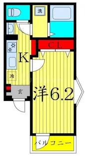 セナリオフォルム小岩I【3階】の間取り