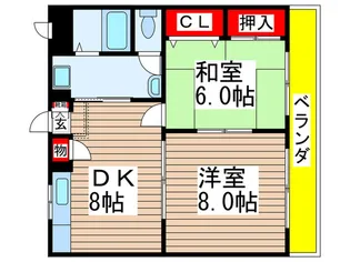 グリーンヒル夏見 3【1階】の間取り