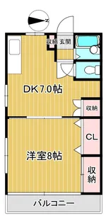 コート三和【2階】の間取り