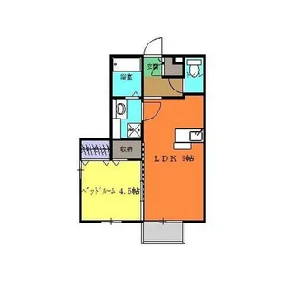 レセンテアルバ【1階】の間取り