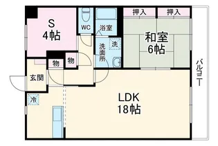 戸ヶ崎リバータウン【2階】の間取り