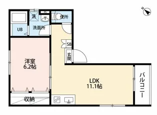 スカイツリープレイス【2階】の間取り
