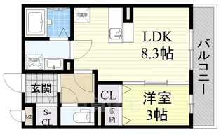ヴィラコンフォート箕面【2階】の間取り