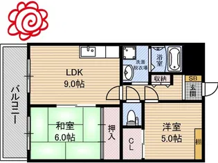グリーンパーク鶴見【5階】の間取り