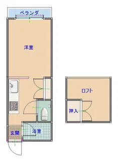 美里ハウス【2階】の間取り