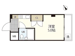 第3ファニー幸【2階】の間取り