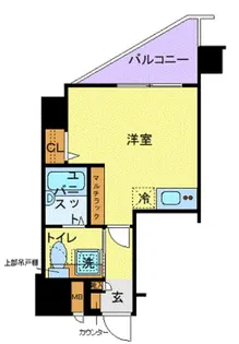 フェニックス初台弐番館【8階】の間取り