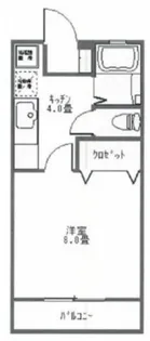 ラッキー撫川【1階】の間取り