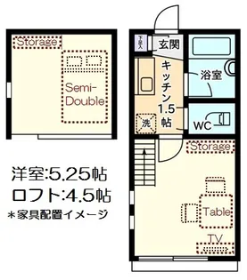 東京都中野区上高田5【アパート】の間取り