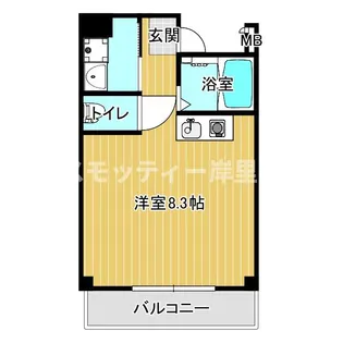 墨江728ハイツ【1階】の間取り