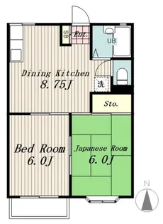 東京都八王子市下柚木2【アパート】の間取り