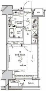 ラフィスタ川崎【3階】の間取り