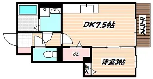 千葉県船橋市西船6【アパート】の間取り