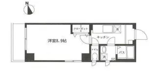 ジュネス・シゲール田端【7階】の間取り