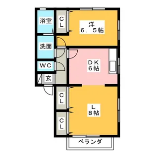 佐藤弐番館【1階】の間取り
