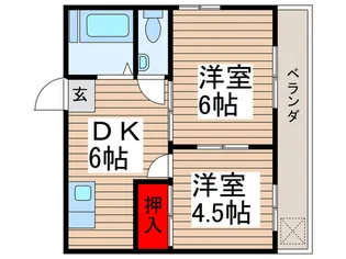コ-ポ佐藤【2階】の間取り