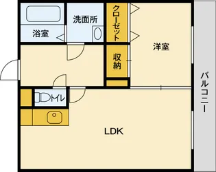 リバーサイド府中【3階】の間取り