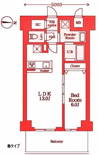 メジリス新羽 Mejiliss Nippa【2階】の間取り