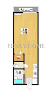 パークアベニュー世田谷【1階】の間取り