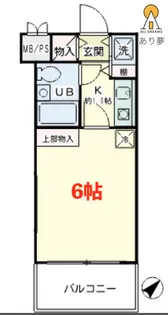 NICアーバンスピリッツ鶴見I【1階】の間取り