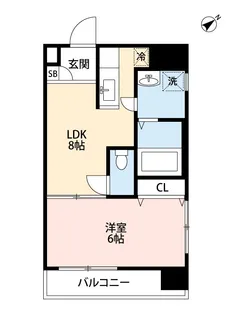 アーバン・ビルドI【2階】の間取り