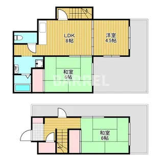 コーポサニープレースの間取り