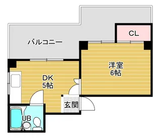ハイツスカイシックス【5階】の間取り