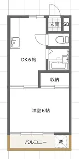 ハイツ杉山【1階】の間取り
