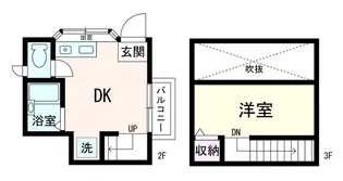 KYコーポ【2階】の間取り