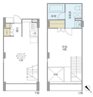 KDXレジデンス自由が丘【3階】の間取り
