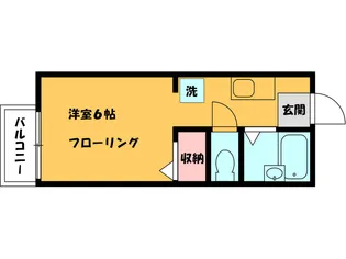 チェリーハイツ駒沢【2階】の間取り