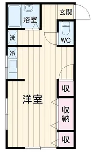 グリーンコーポHT【2階】の間取り