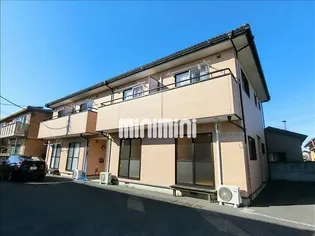 パークハイツ【1階】の外観