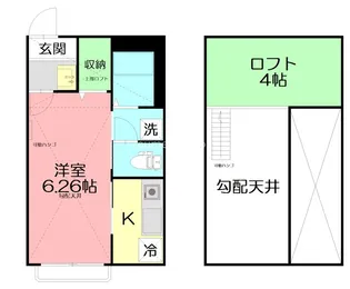 神奈川県平塚市真田4【アパート】の間取り